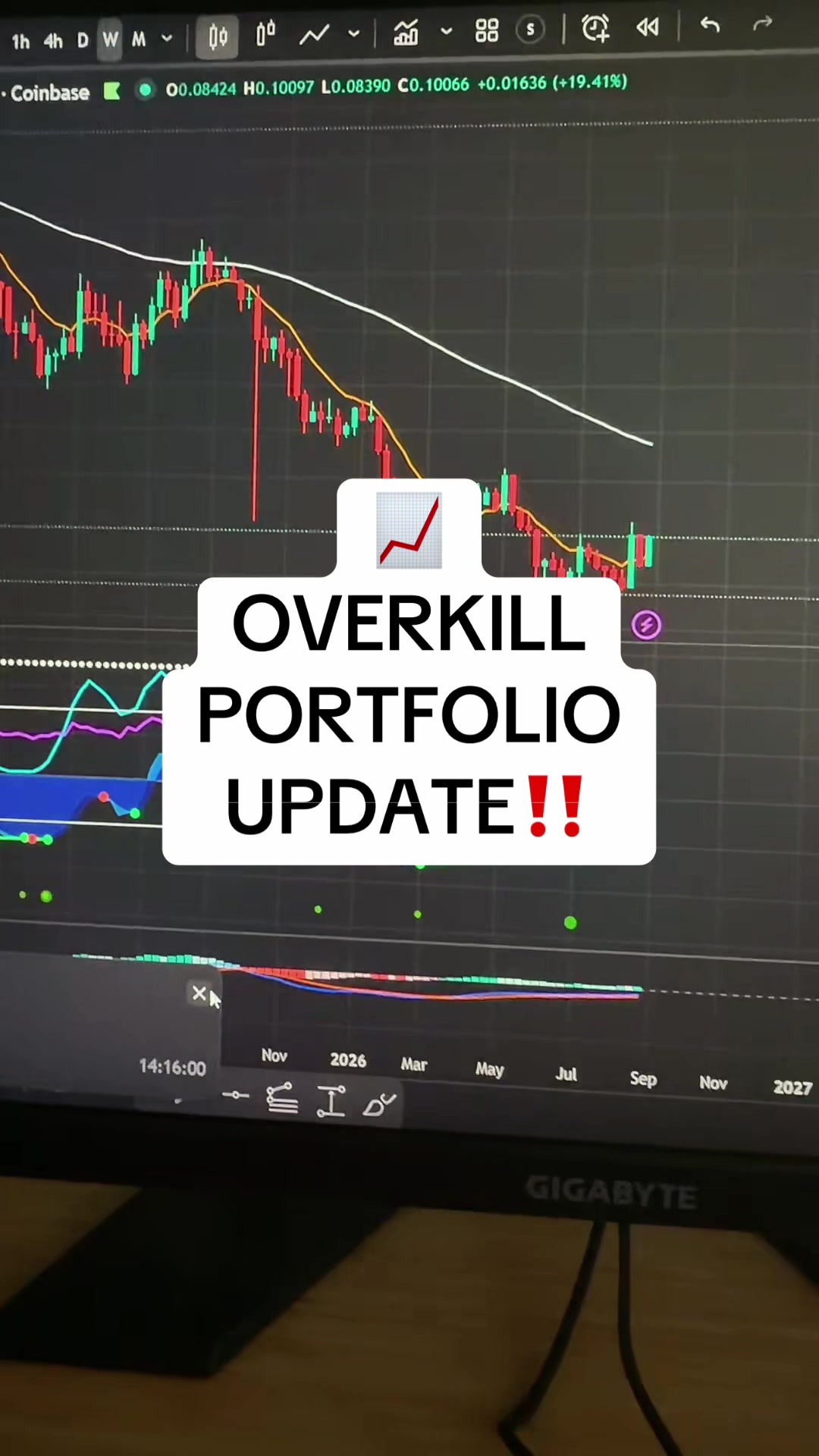 @Overkill Trading