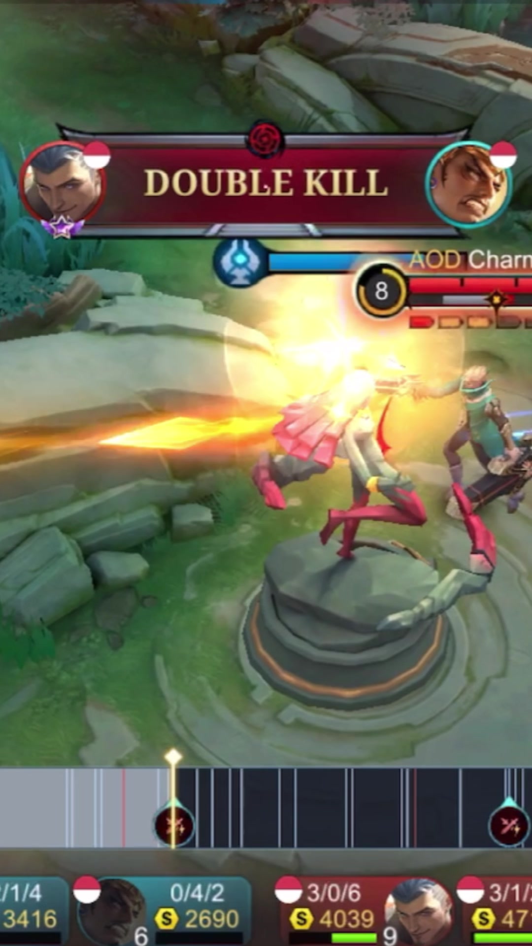 @vel j