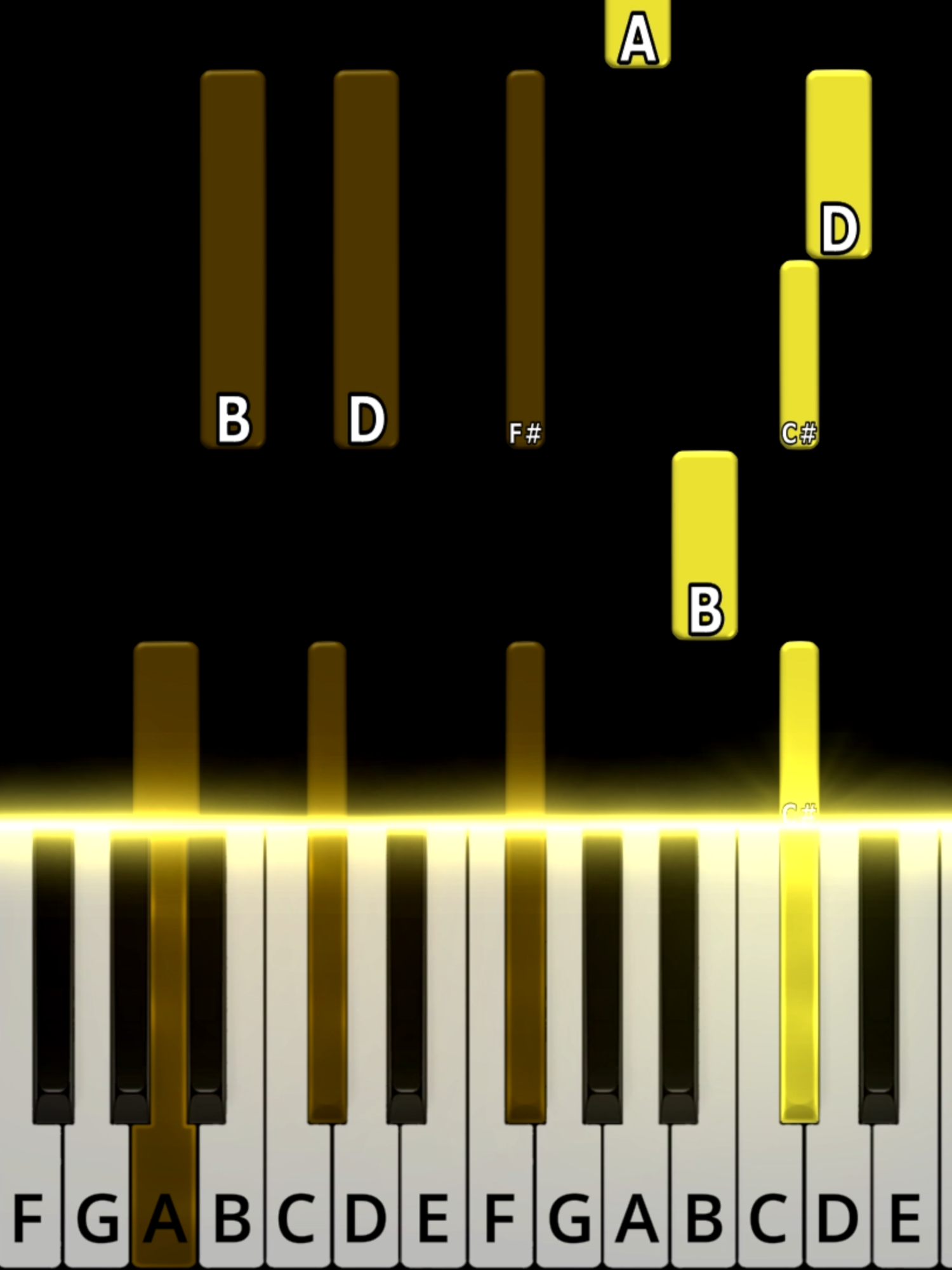 @Felipe Piano Tutorials