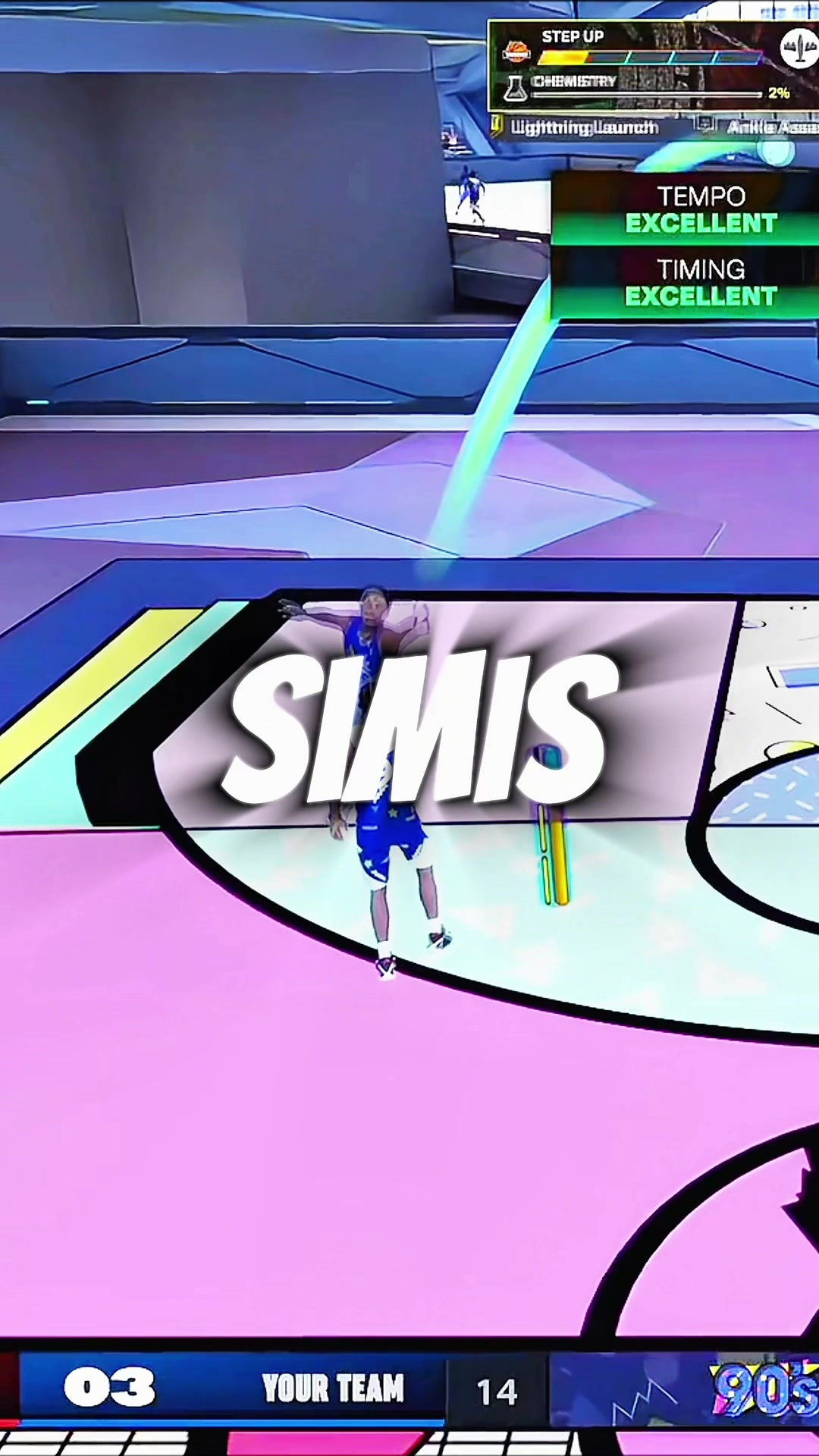 @SIMIS