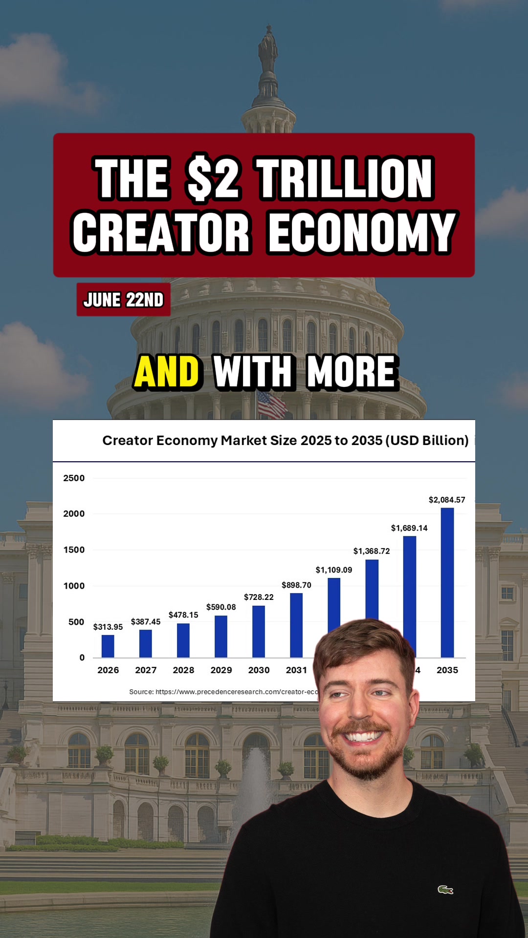 @Capital Growth
