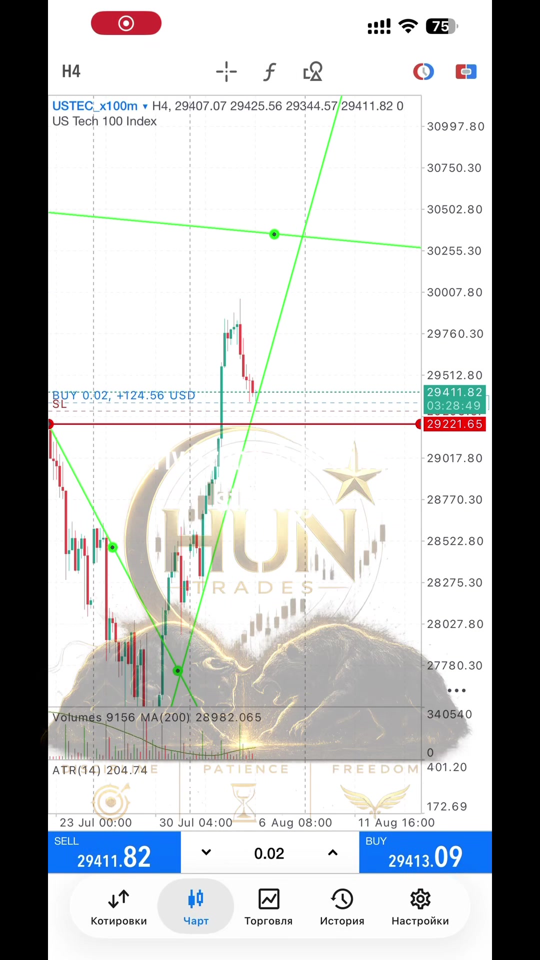 @Hun Trades