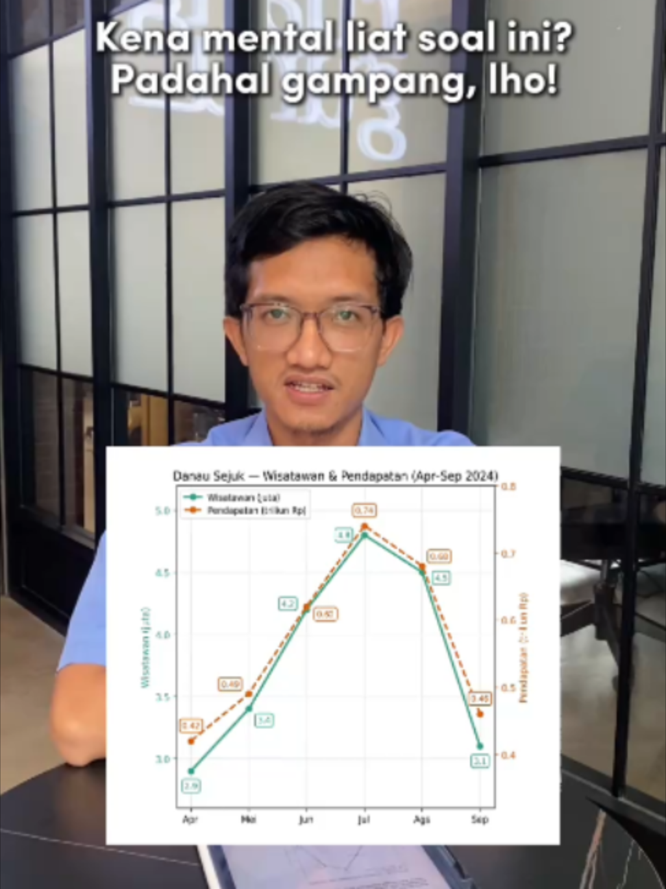 @Ruangguru - Official