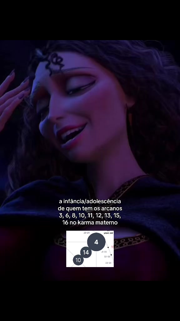 @matriz dos destinos