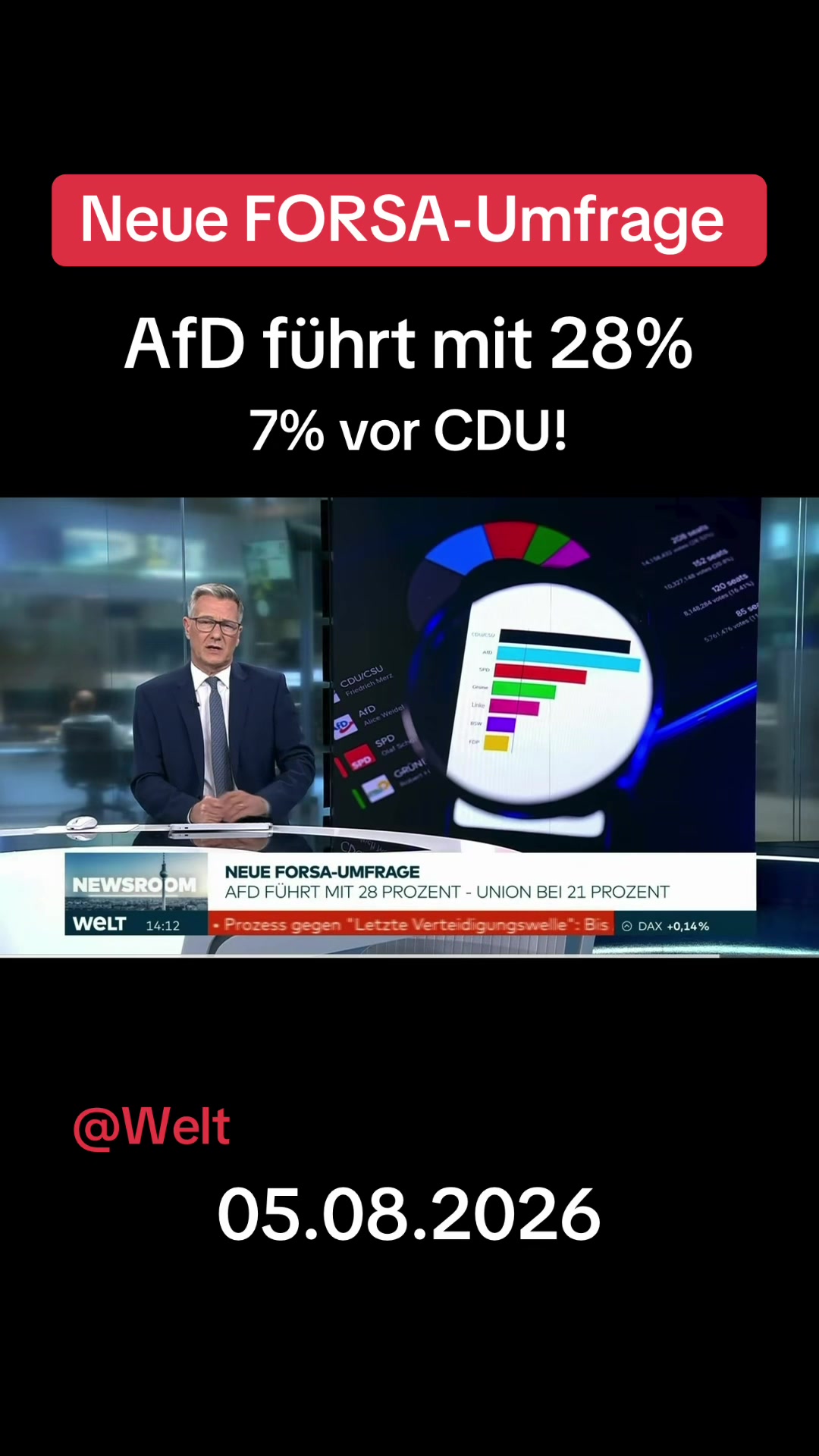 @n4you.de
