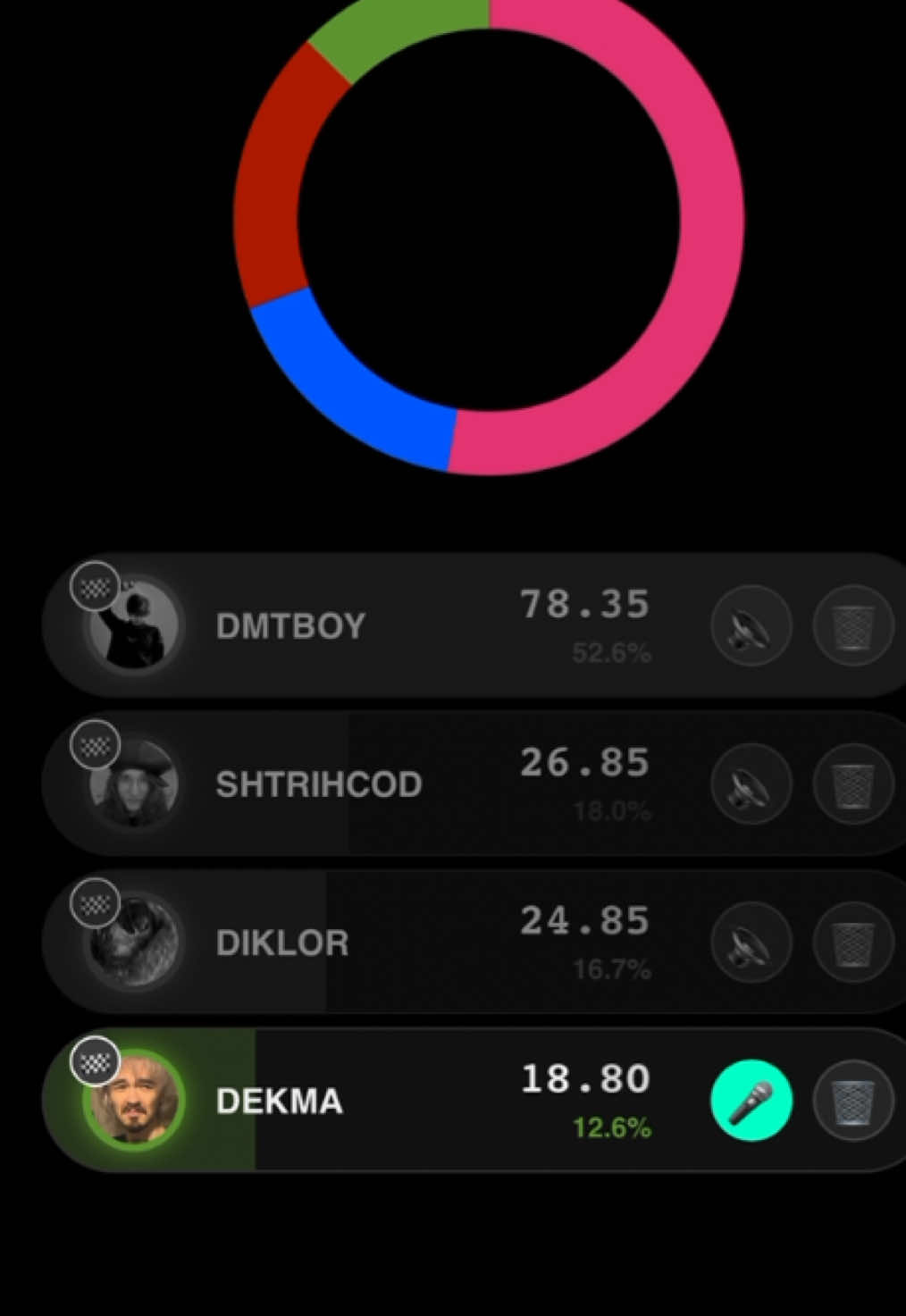 @dmtfanboy