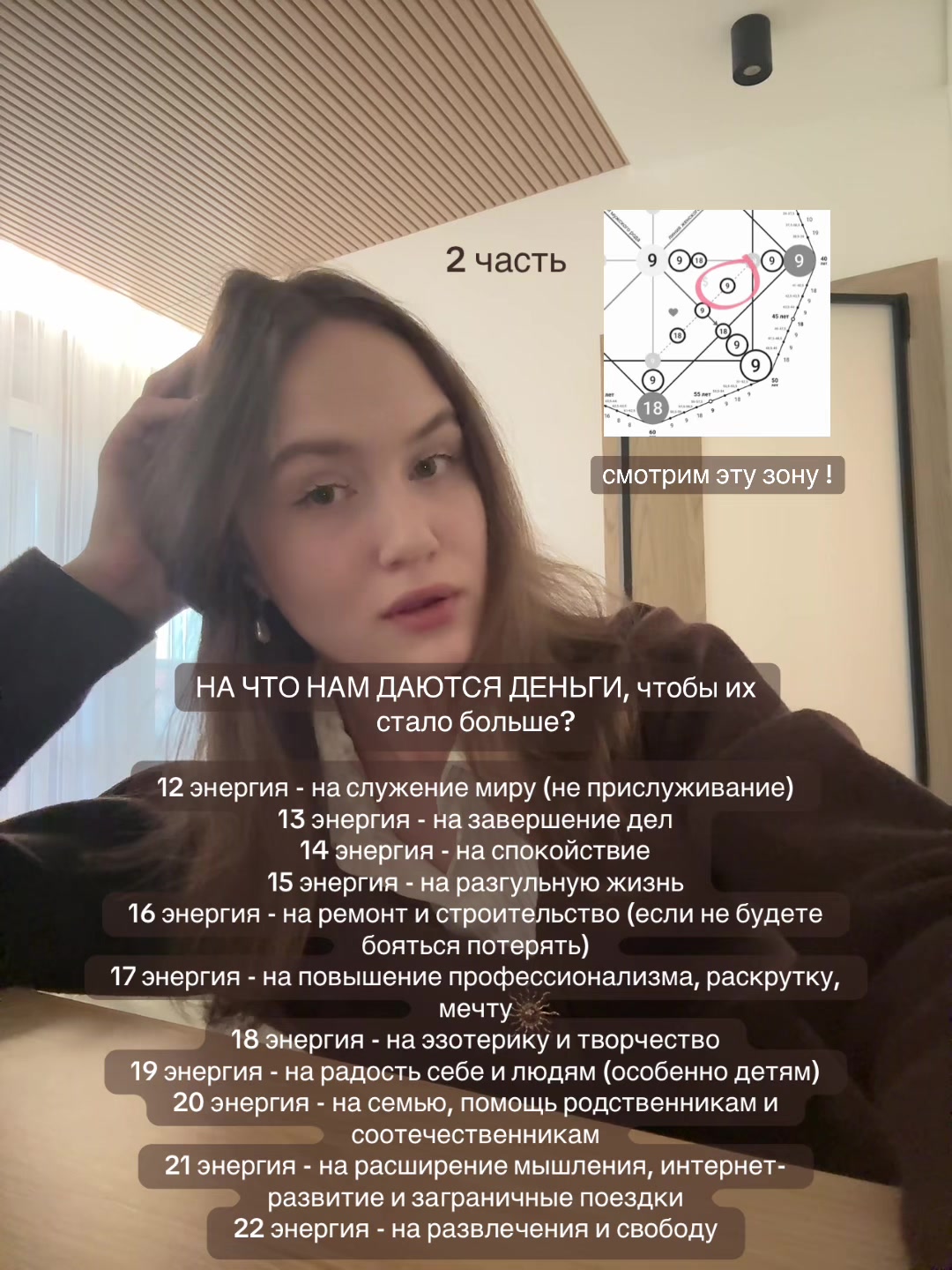 @ALBIMATRIX | НУМЕРОЛОГИЯ