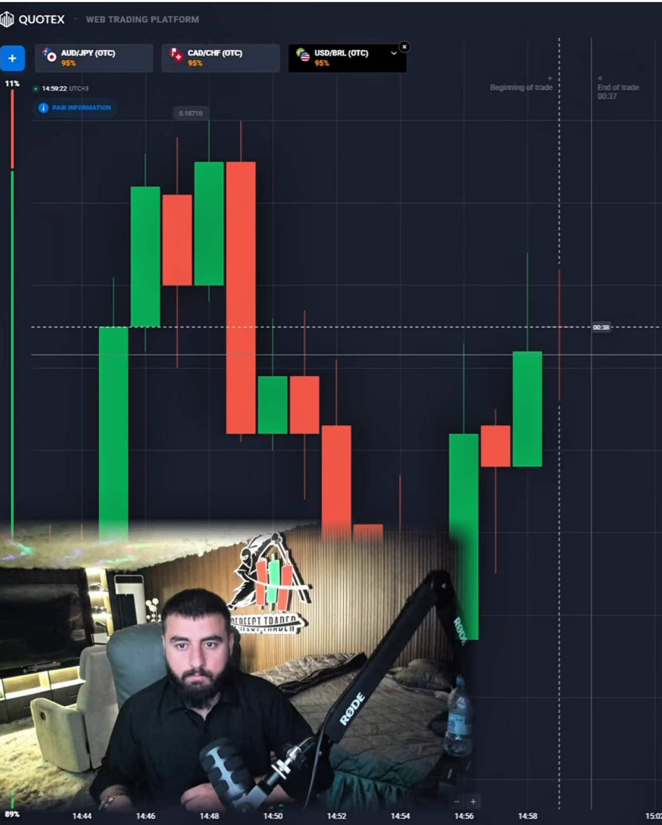@Perfect Trader