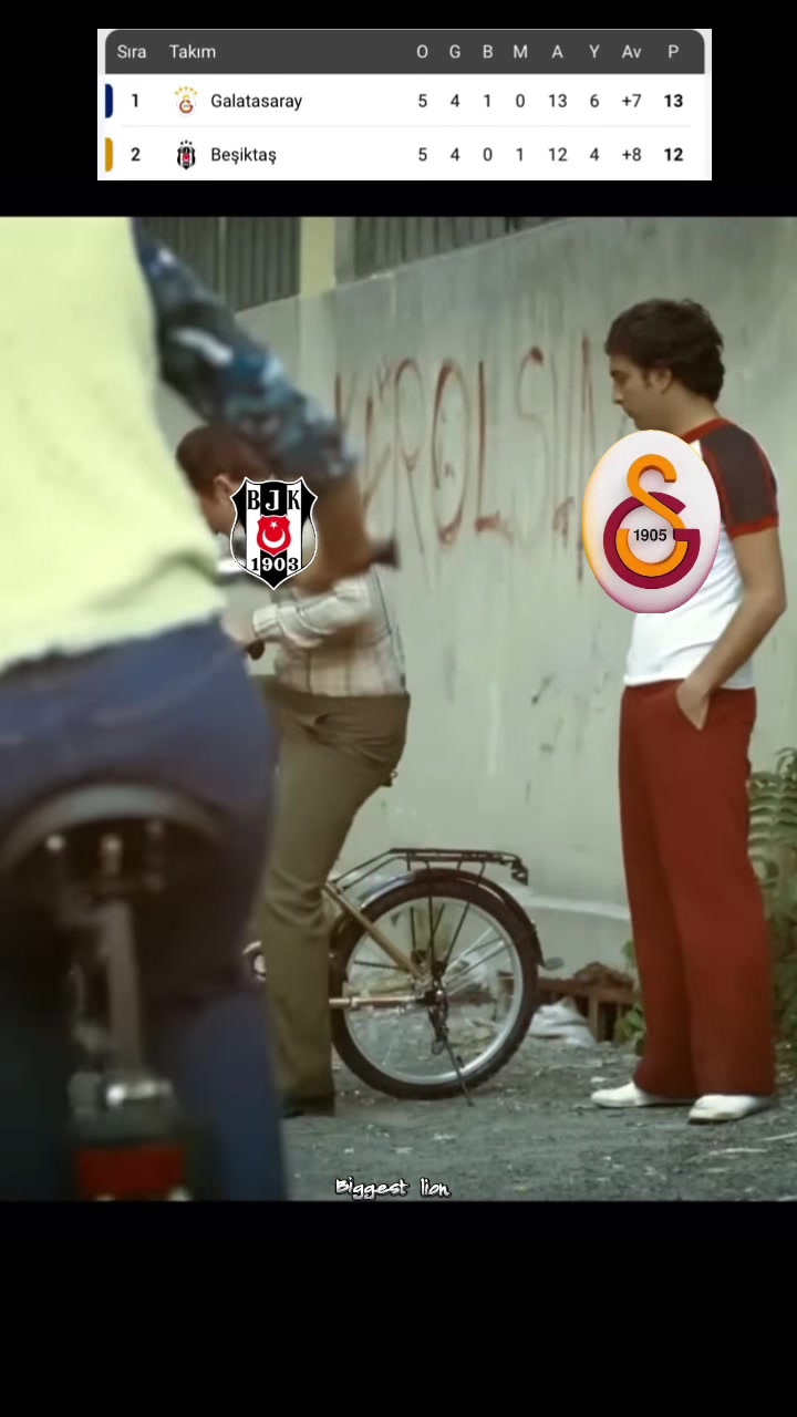 @Biggest LİON💛♥️