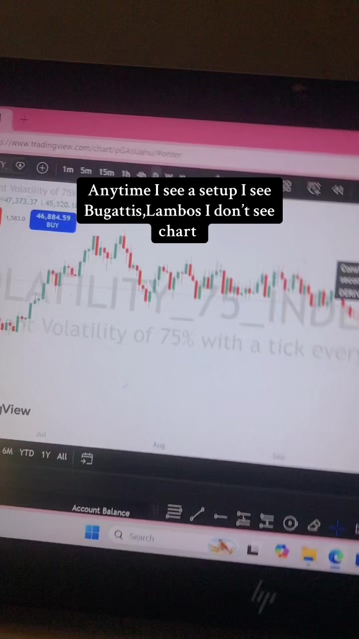 @Anonymous trader📊📈📉