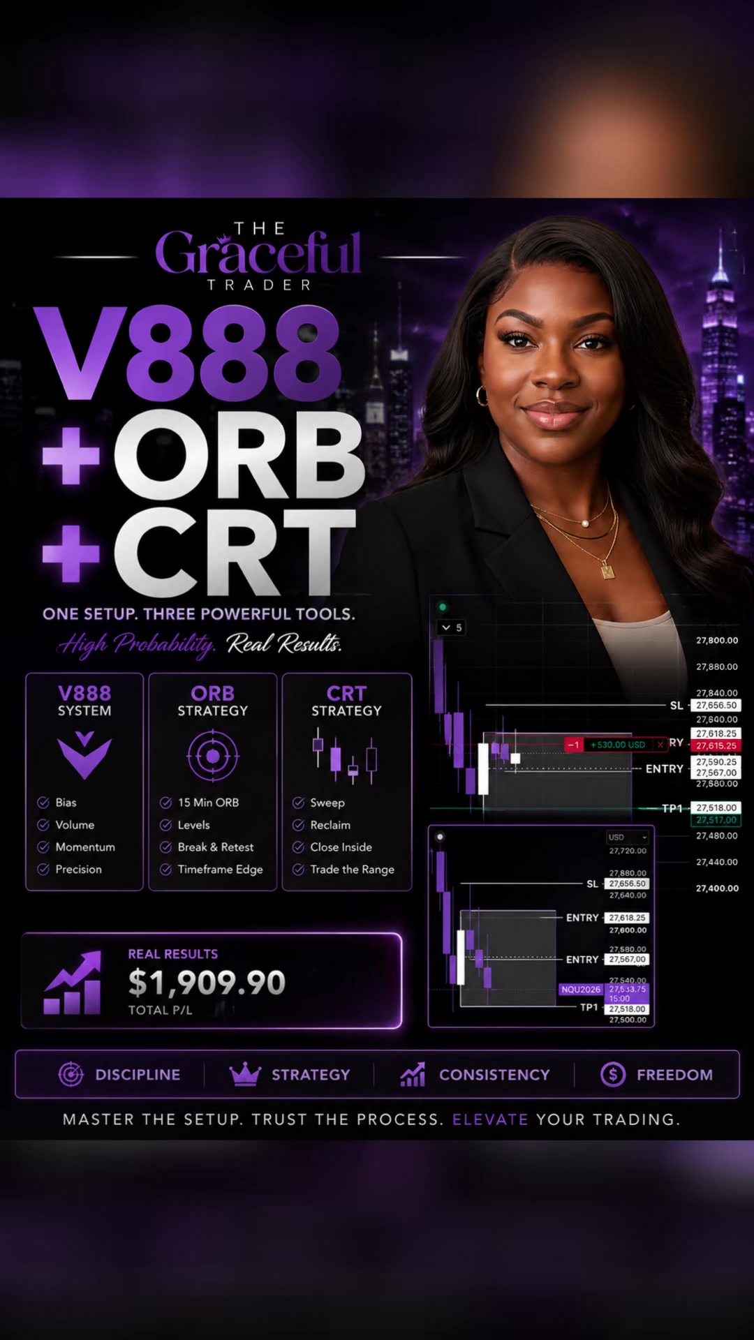 @📈TheGracefulTrader📉