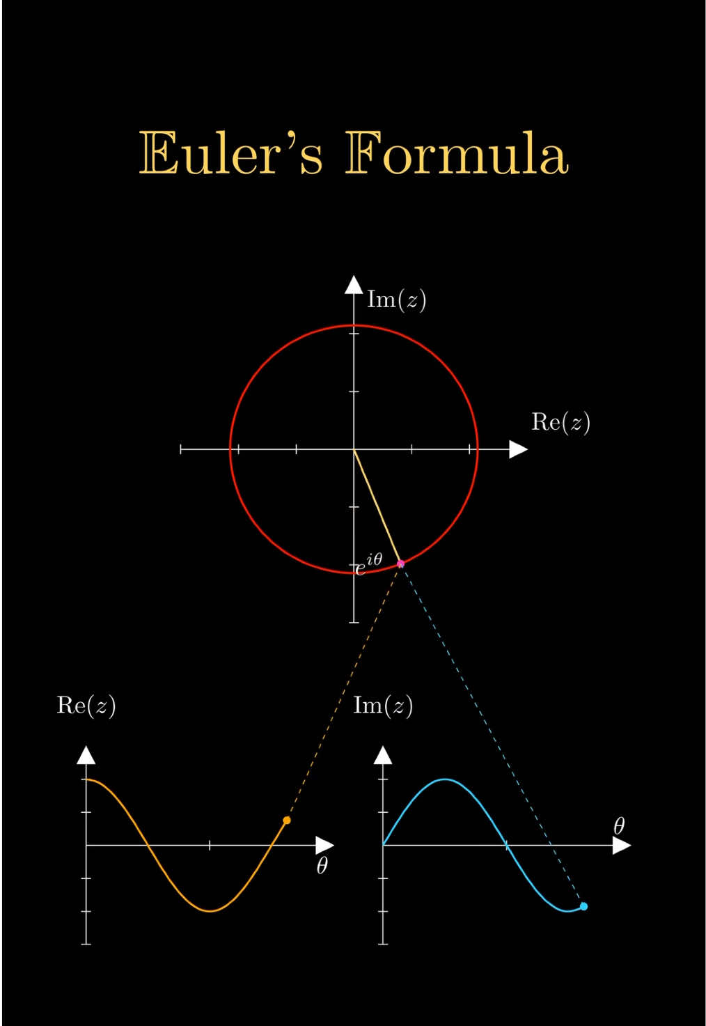 @mathswithmuza