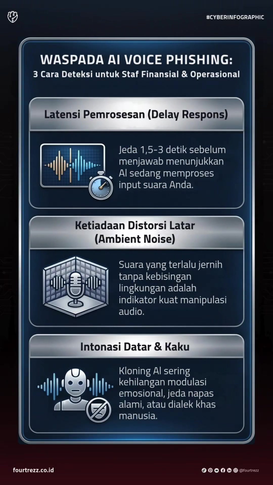 @Fourtrezz | Cyber Security