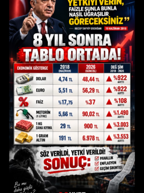 @Yurt Medya