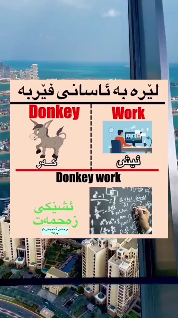 @Learn English