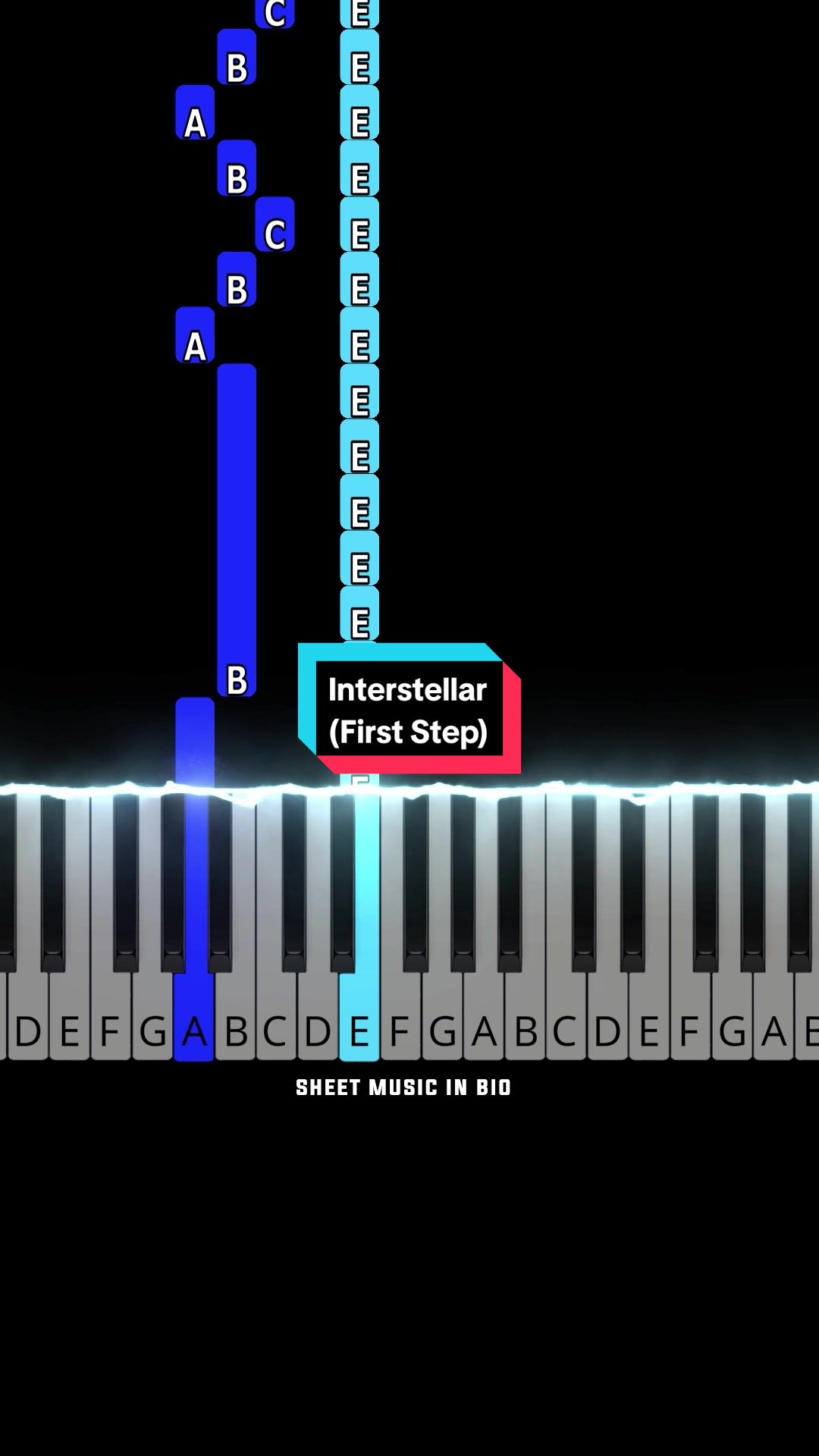 @Felipe Piano Tutorials