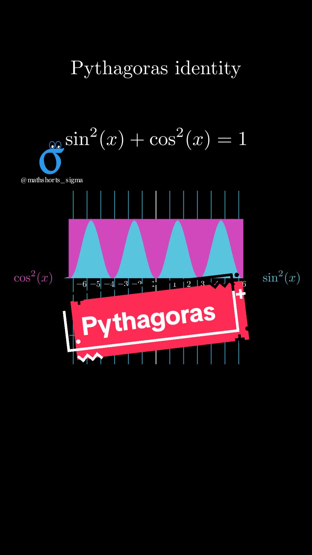@Math Shorts