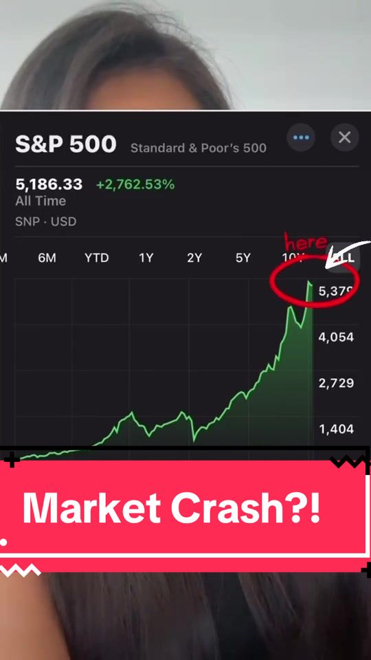@ALISON | Brain & Money Pro