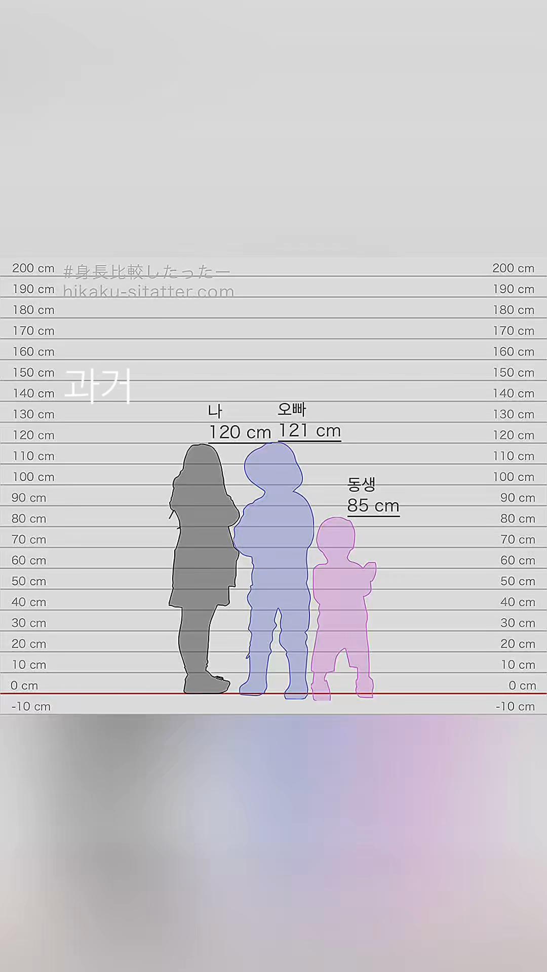 @안 물어 봤어