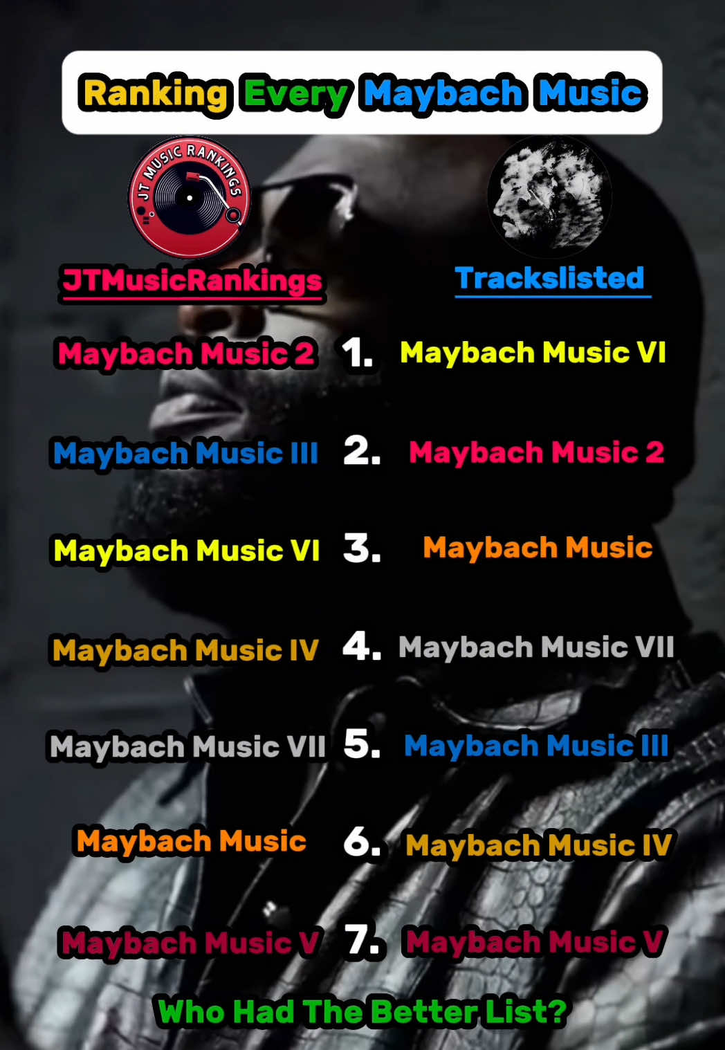 @JT Music Rankings