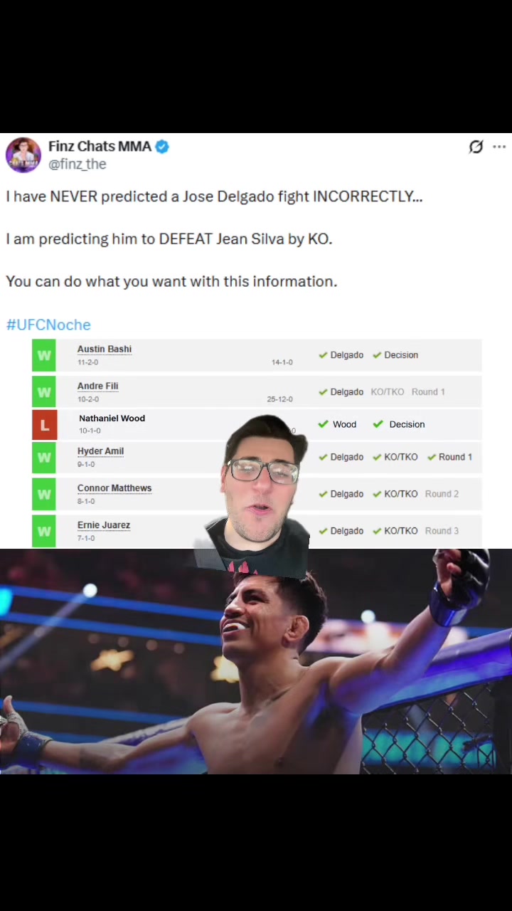 @Finz Chats MMA