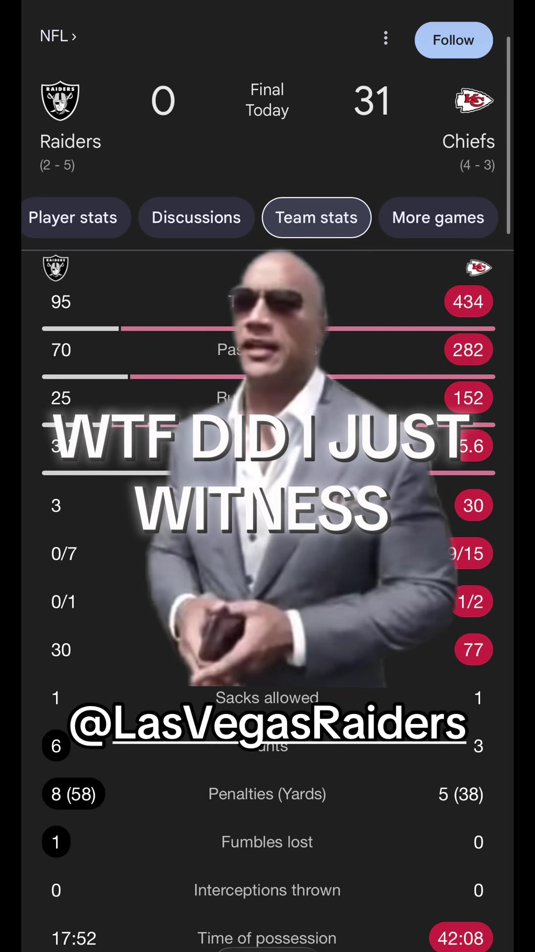 @831 RAIDER NATION