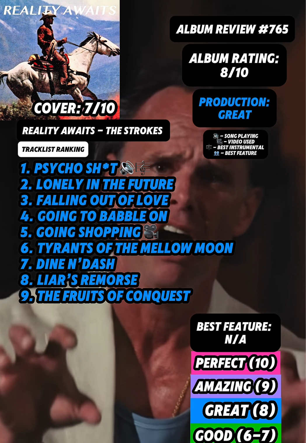 @JT Music Rankings