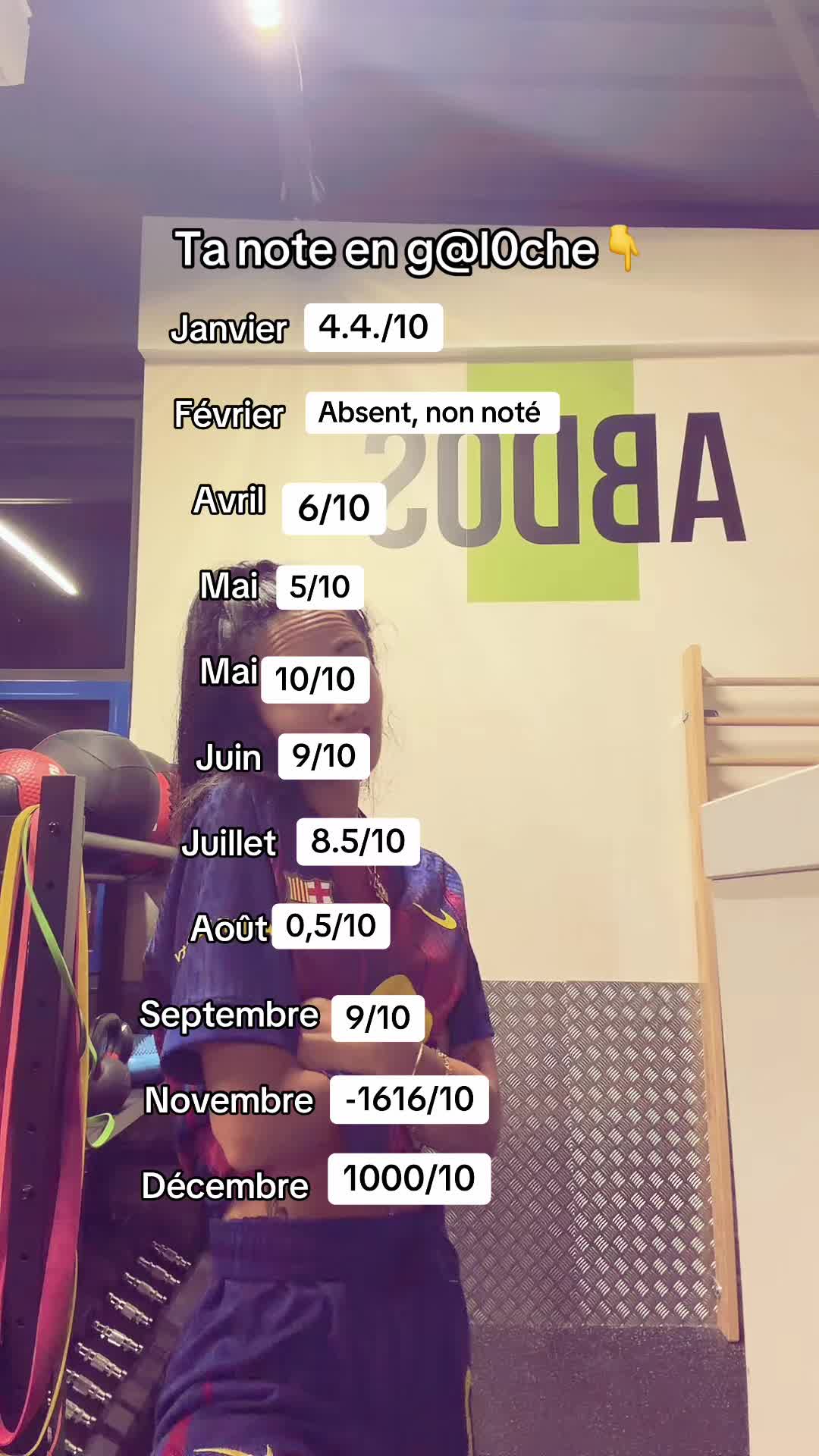 @✨ ANDREA SUR TIKTOK✨