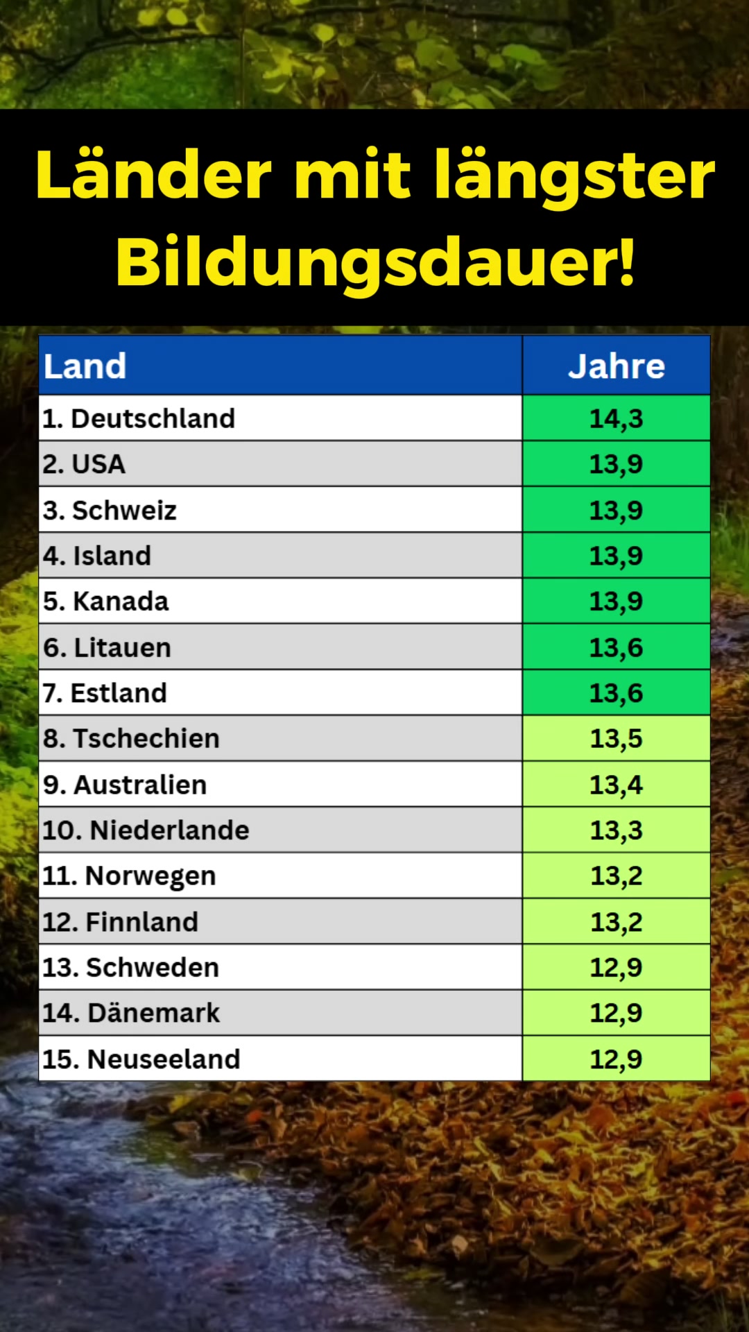 @finanzdenker