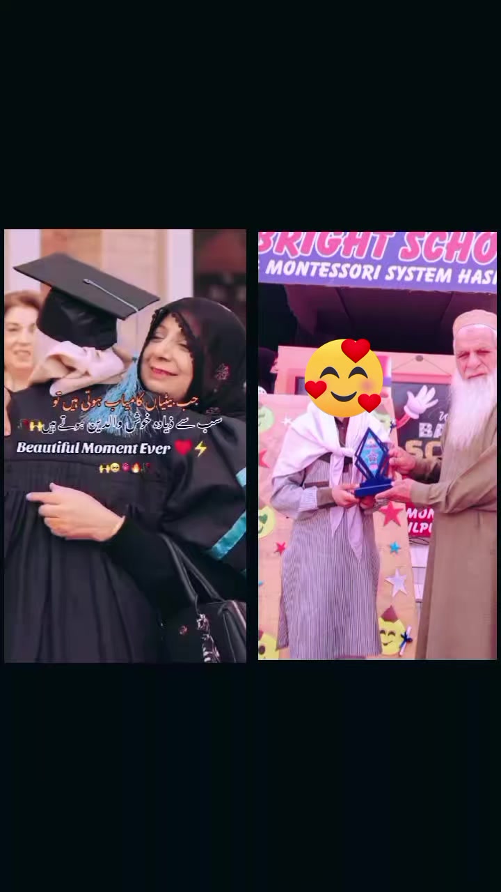 @Anabiya Khizar