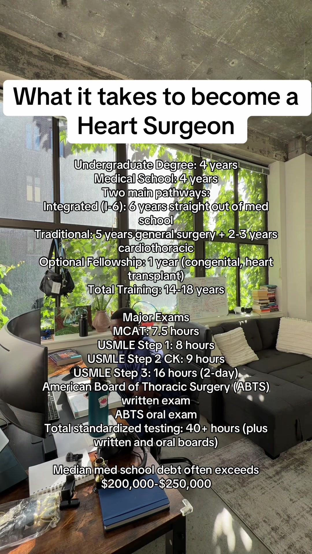 @StudentDoctorDami