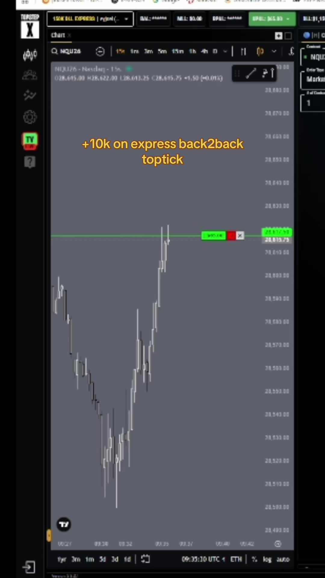 @TDCTrades