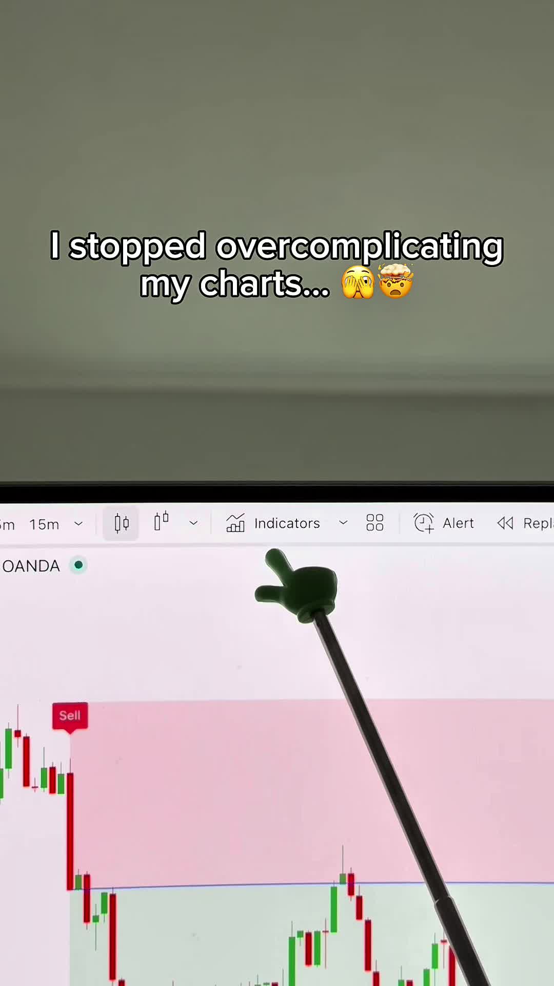 @INDICATOR IN BIO 🤝