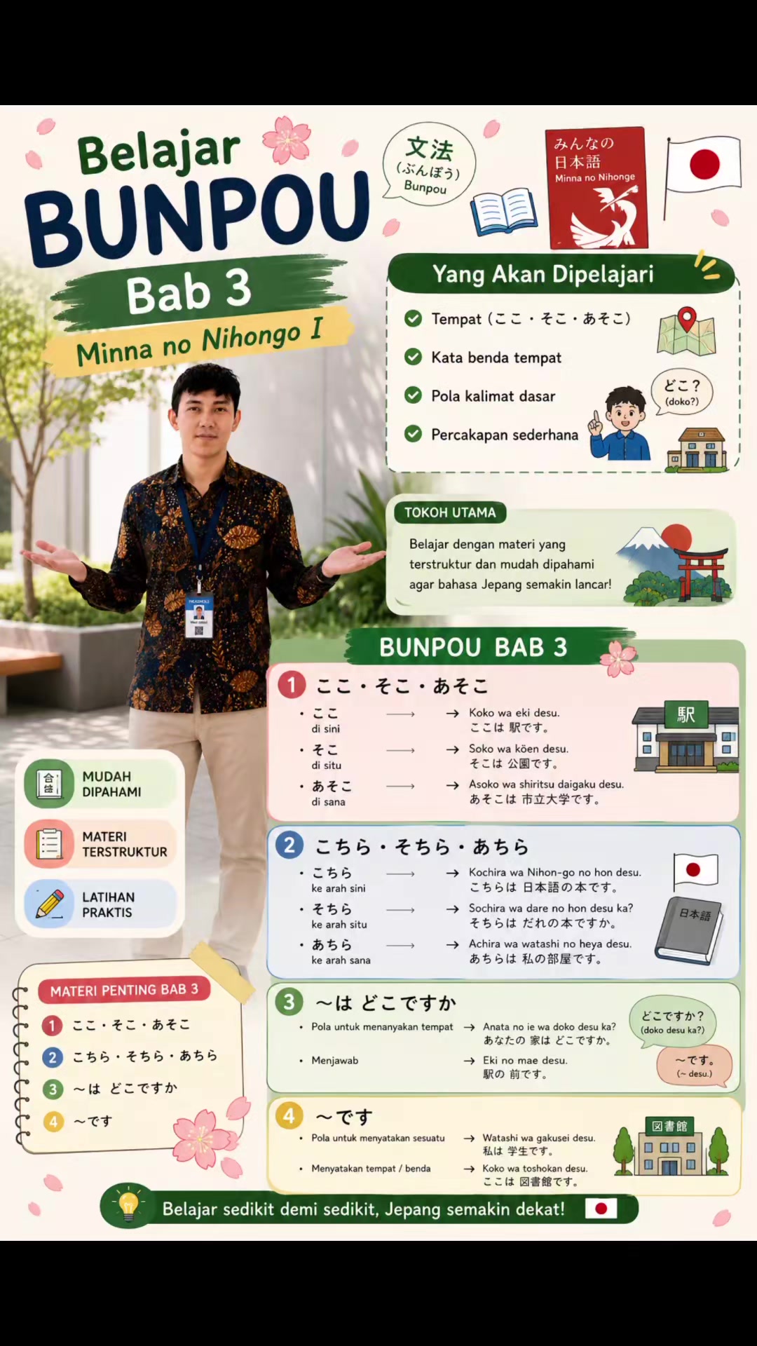 @Fadhil Dev JP