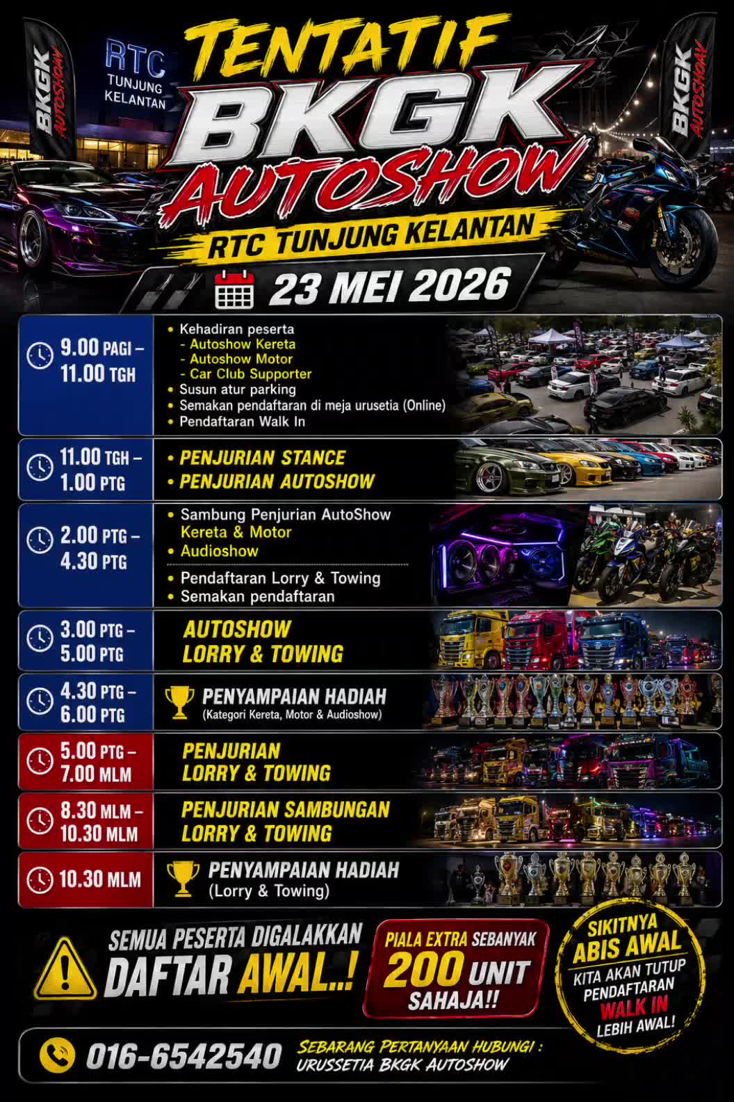 @NIK TAJUL BKGK