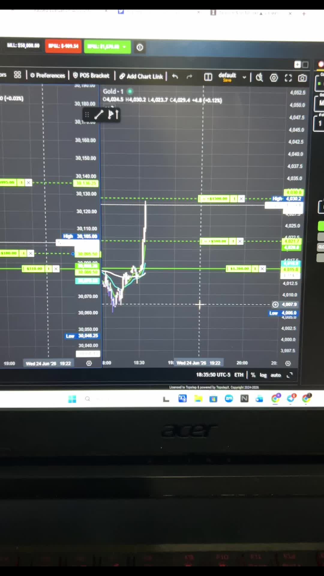 @📈TheGracefulTrader📉