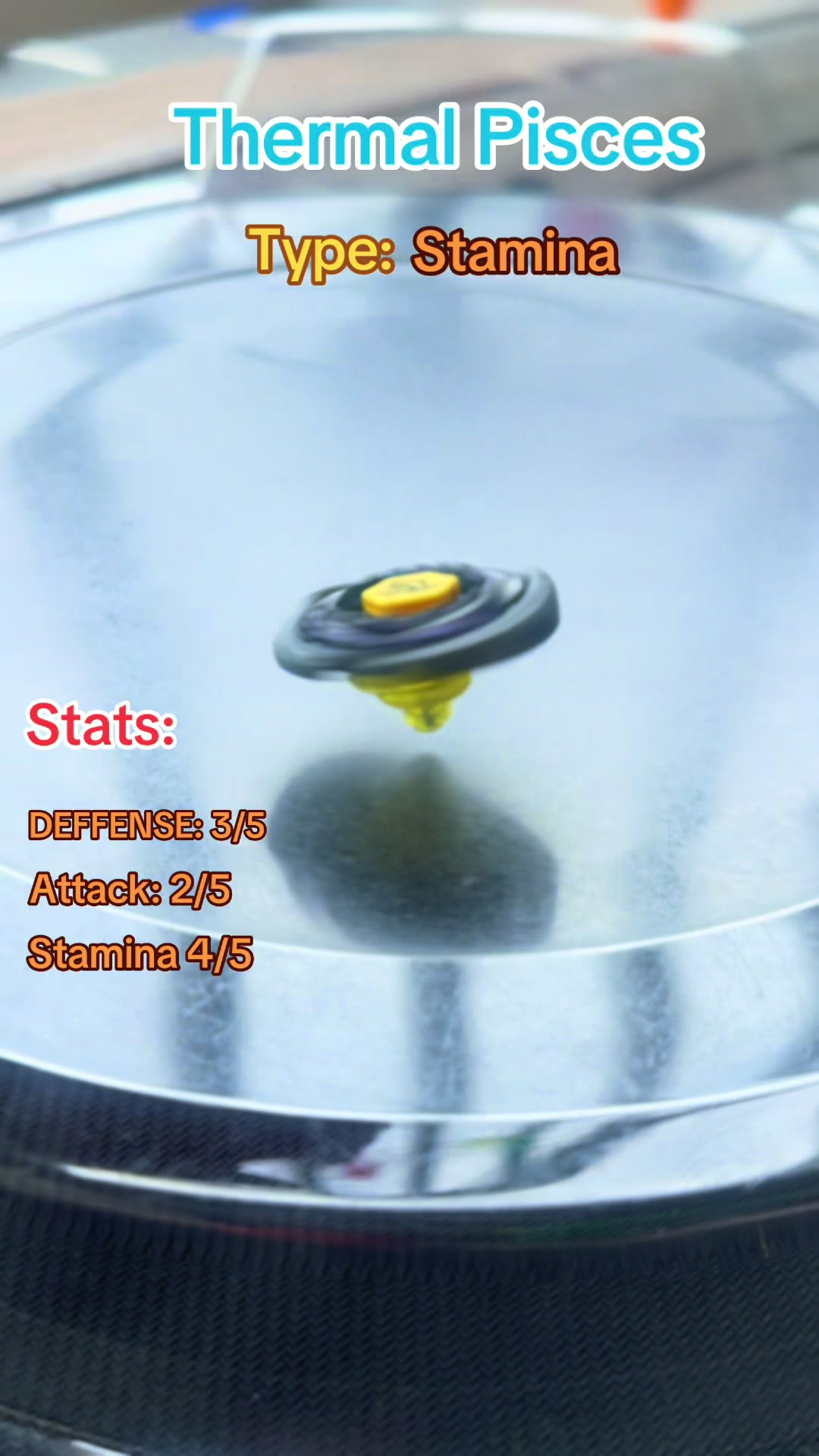 @Beyblade Depression