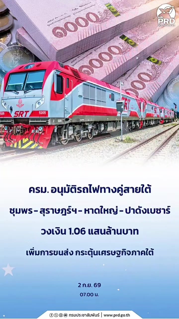 @รู้ดี