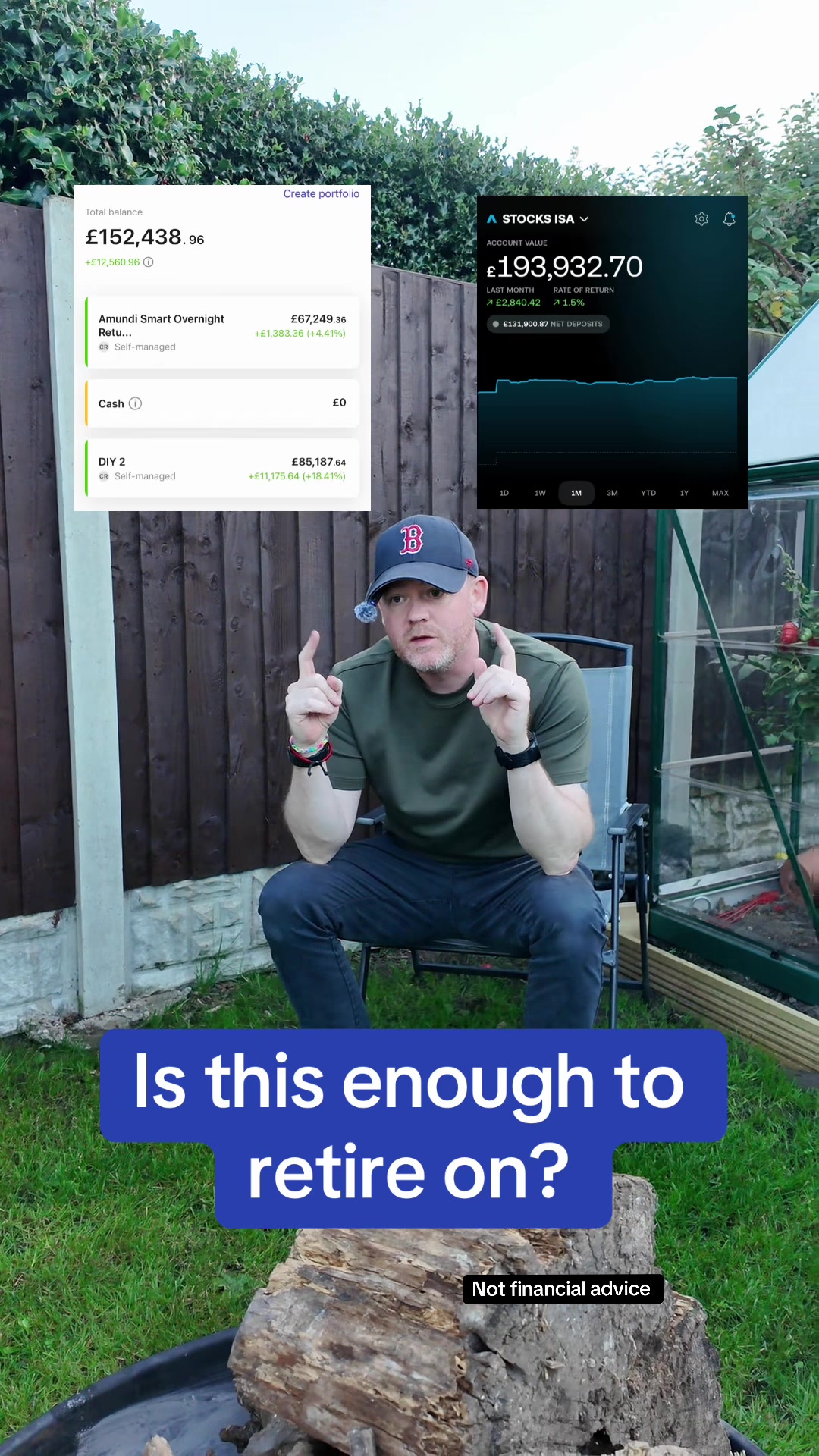@Neil Invests