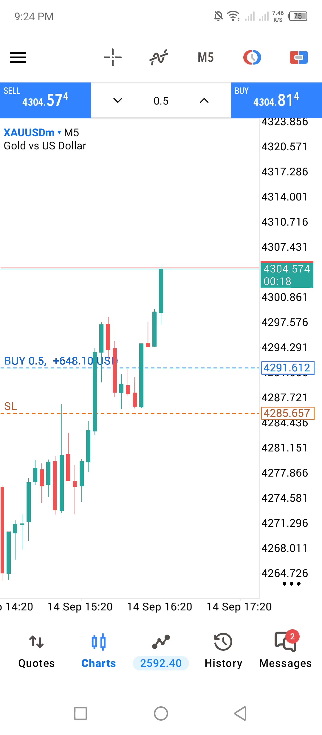 @ALGO TRADERS
