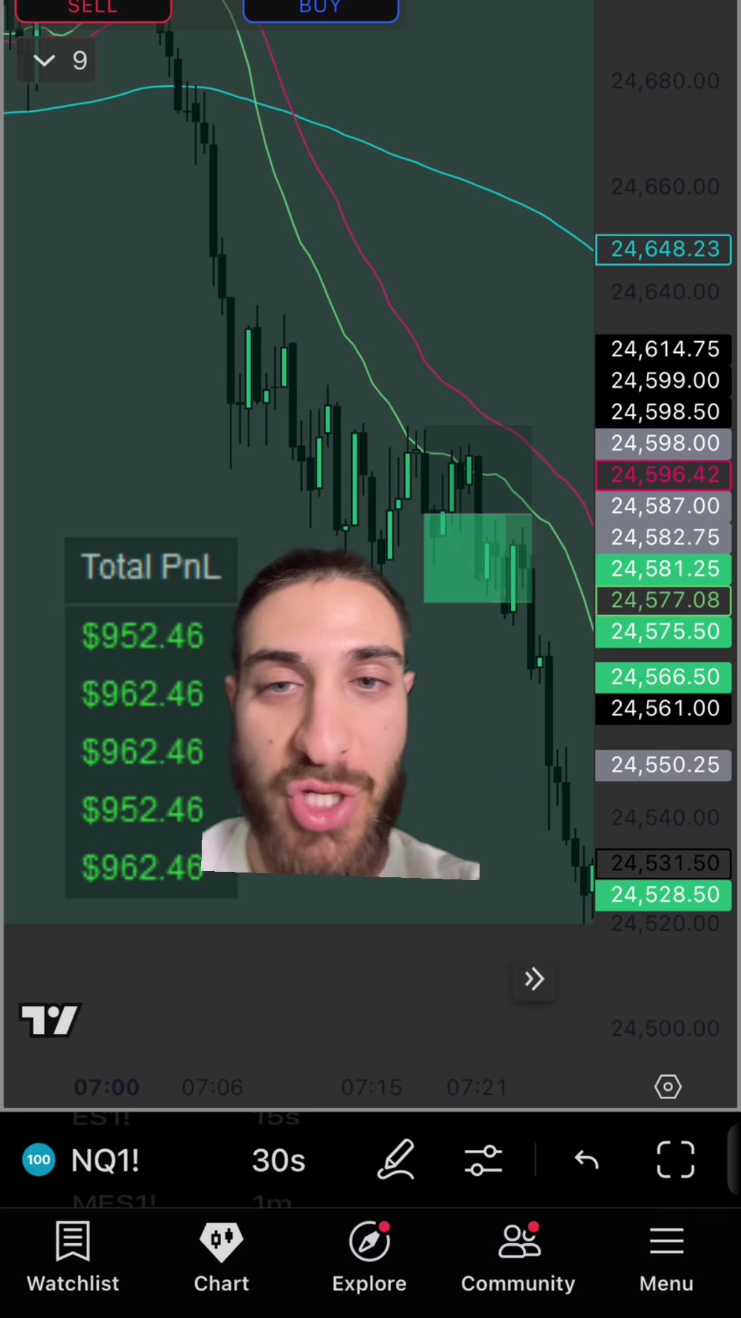 @arotrades