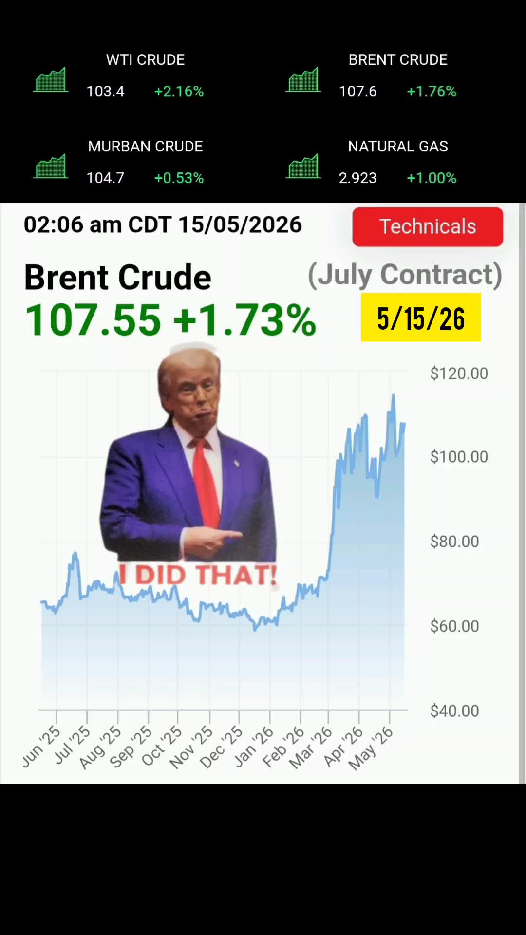 @4ThePeopleByThePeople