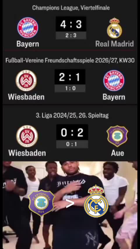 @BigB&auml;rLover