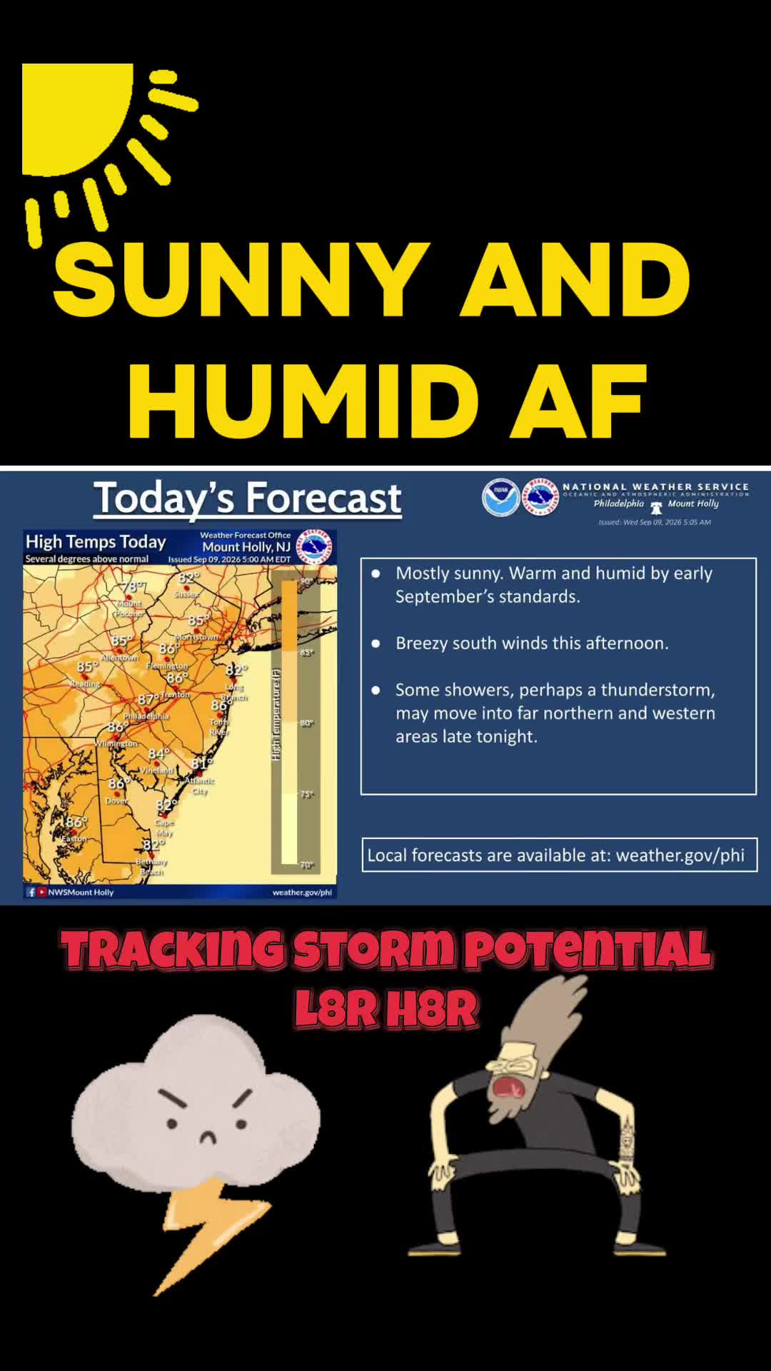 @🌪️Weather Beeotch 🐝