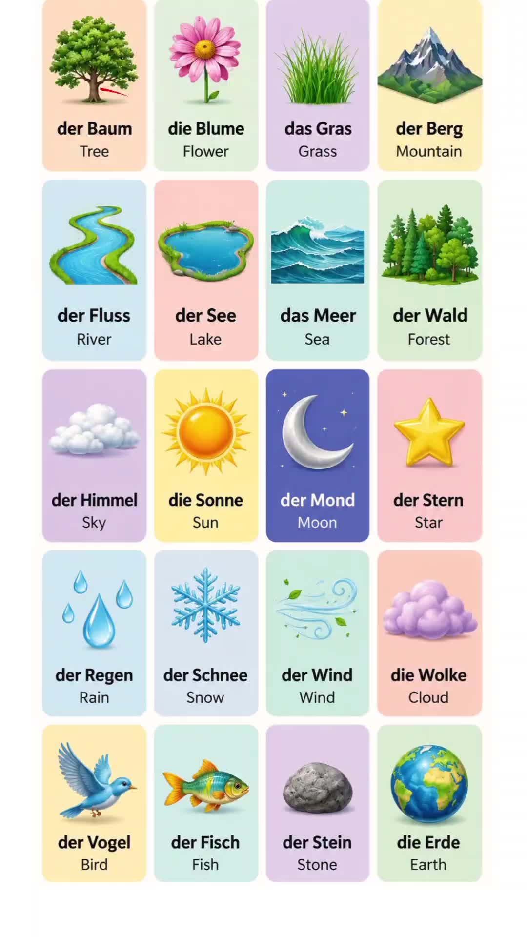 @deutschlernen
