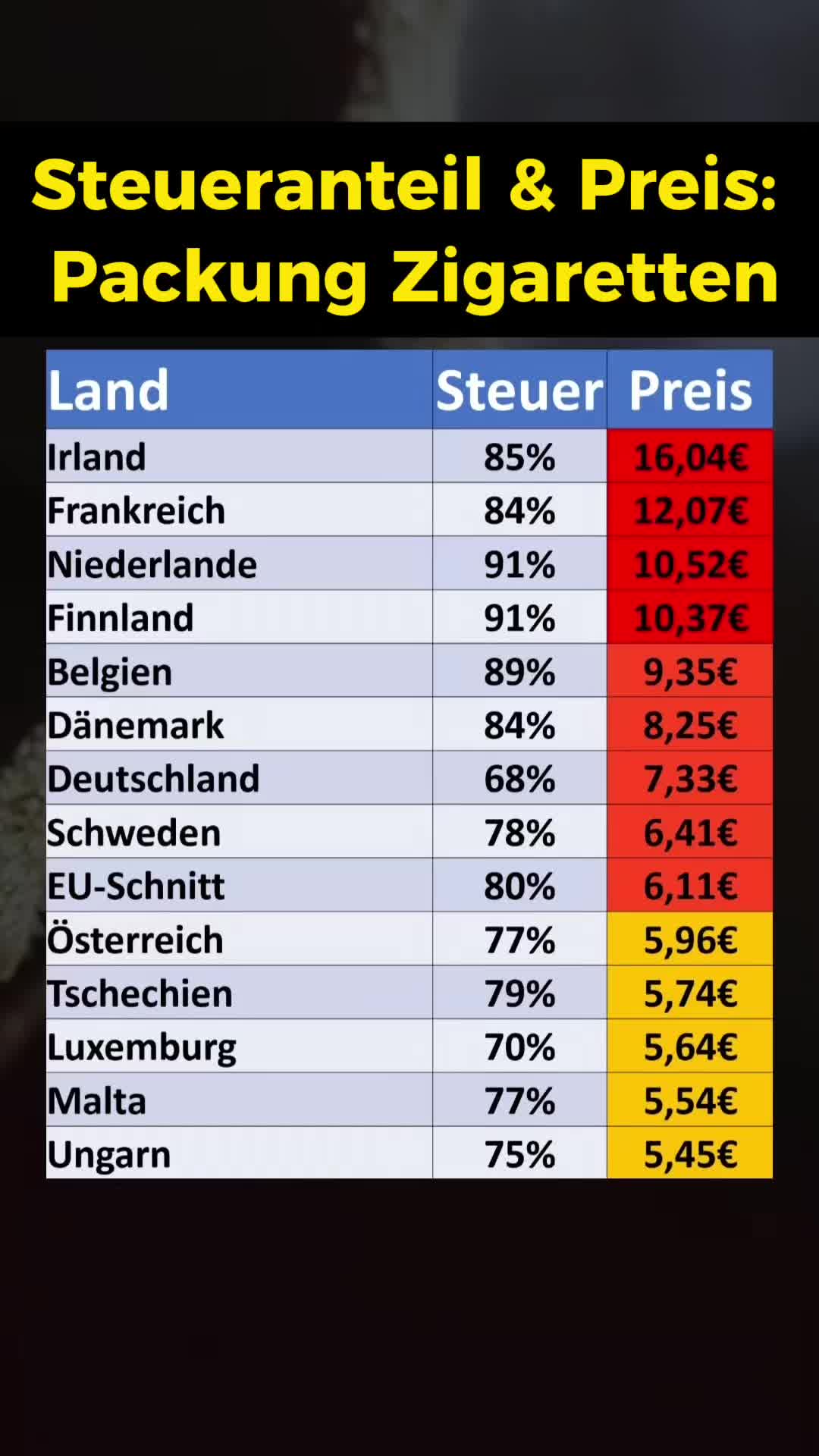 @finanzdenker