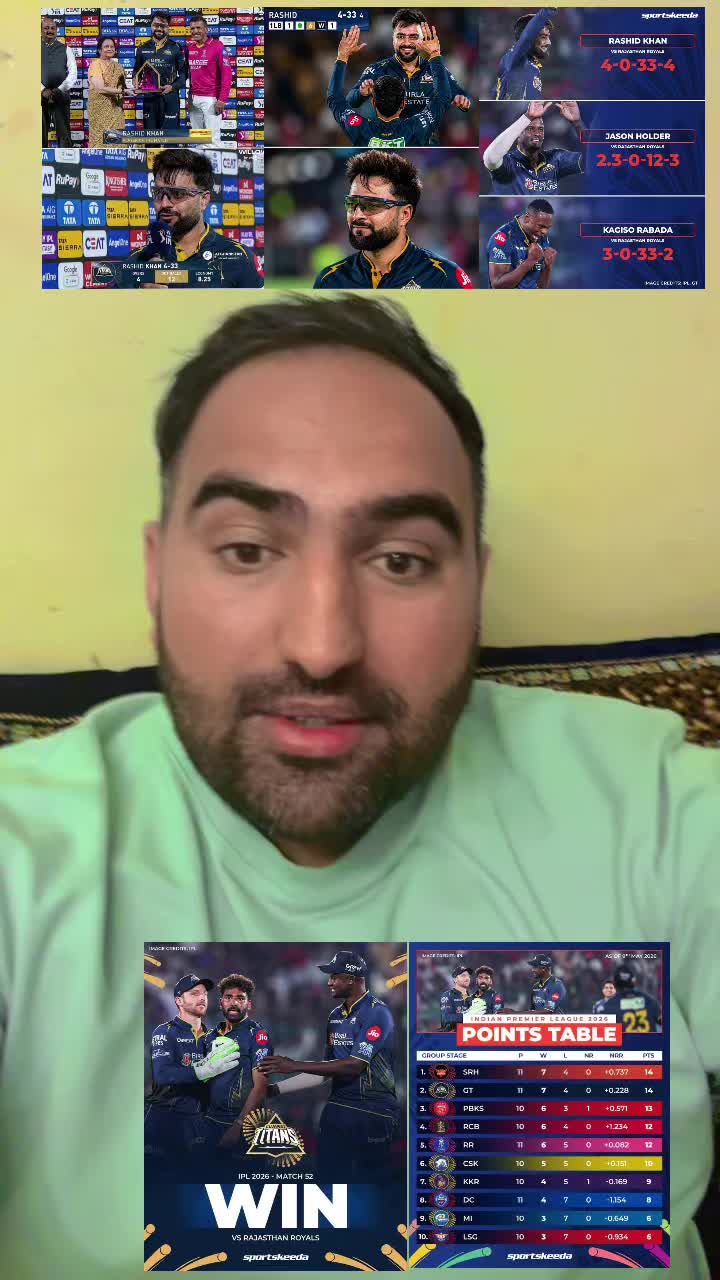 @ICCNoorKhan
