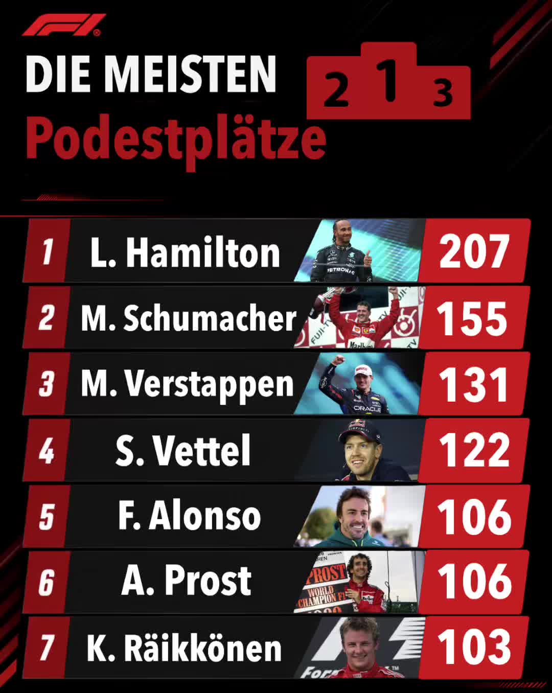 @SportCast