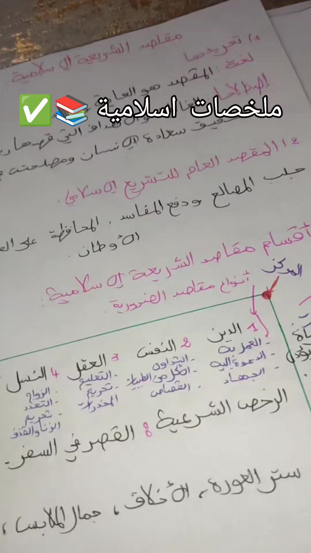 @bac.jana2027📚🤲🏻