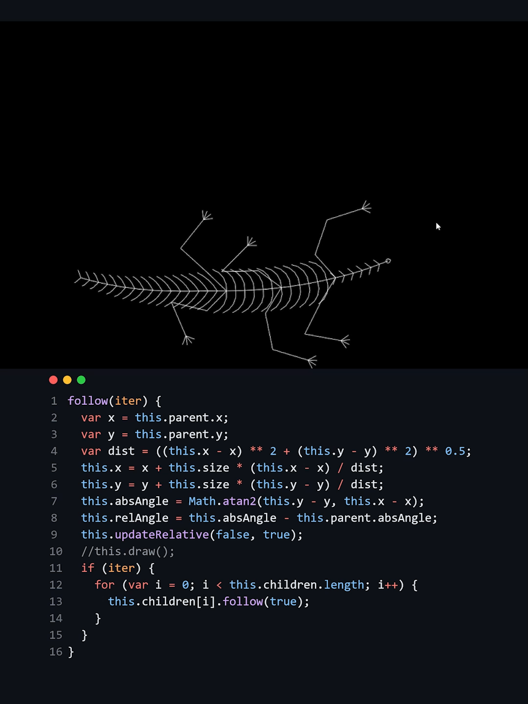 @Code with Bhurtel